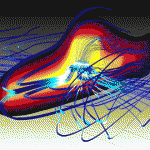 thermal design