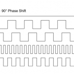 quadrature encoder
